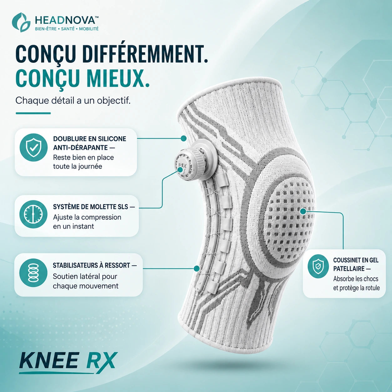 Headnova™ DuoThermie Genou