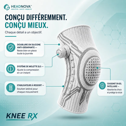 Headnova™ DuoThermie Genou