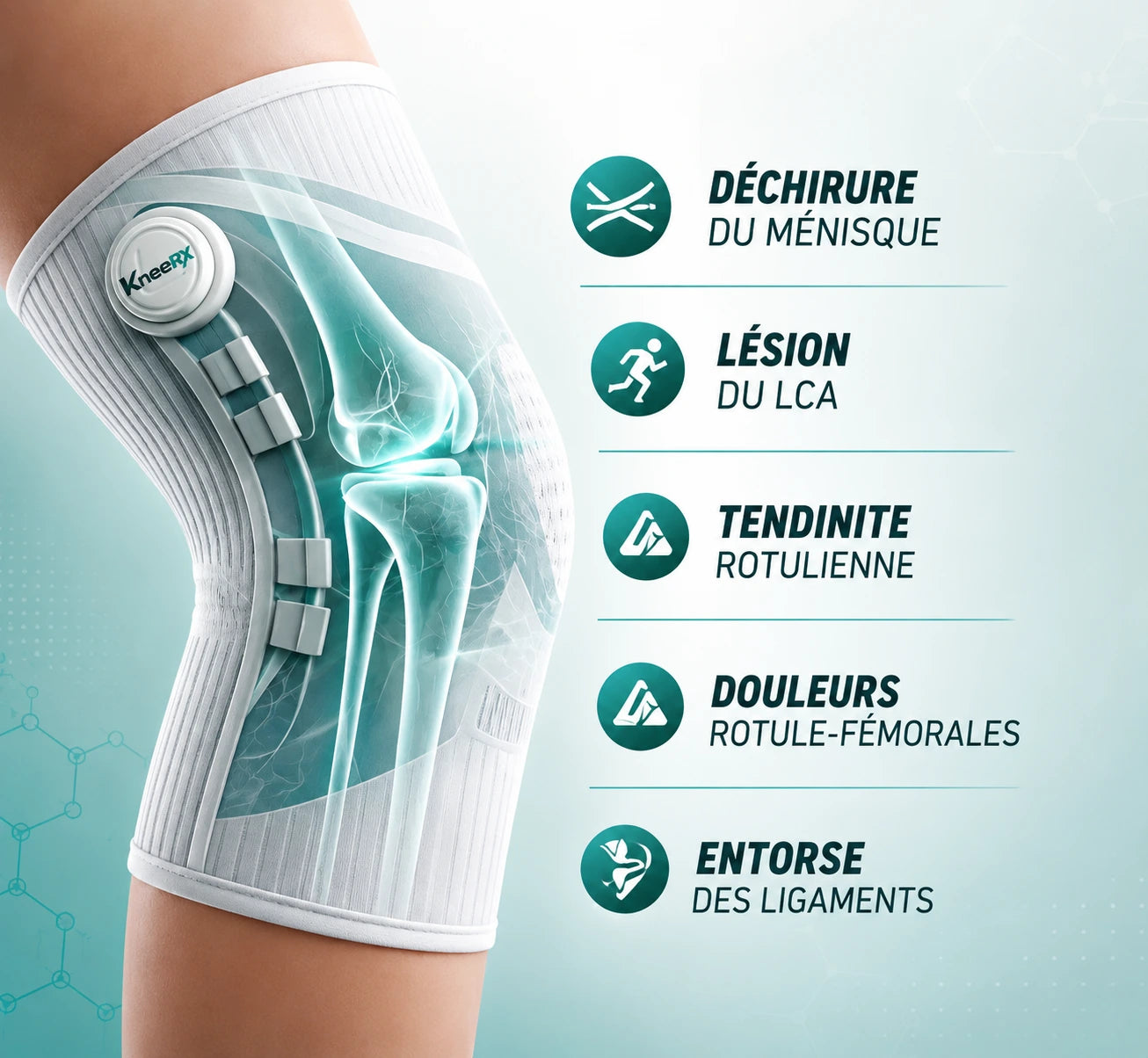 Headnova™ DuoThermie Genou
