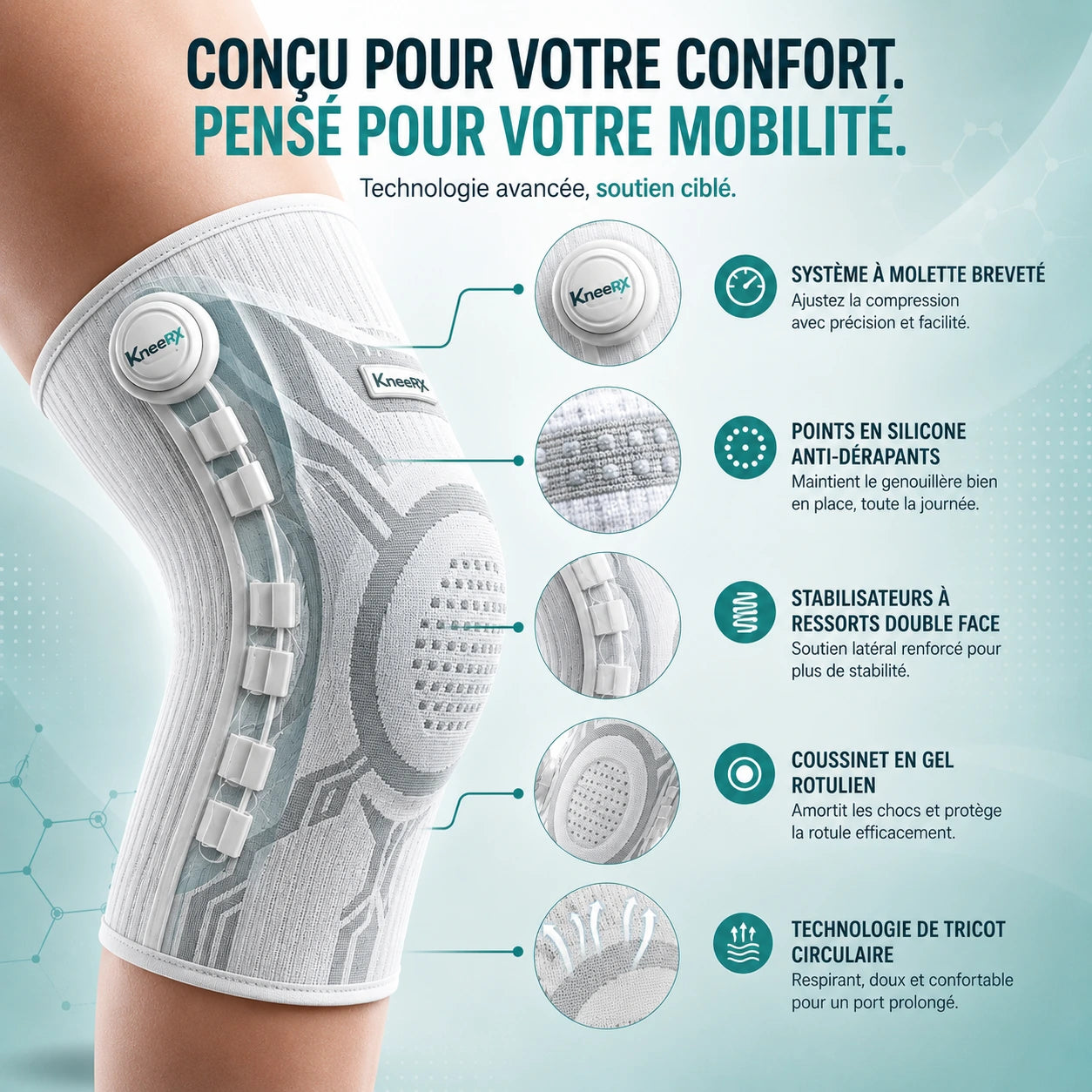 Headnova™ DuoThermie Genou
