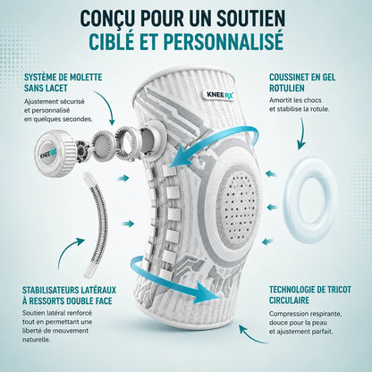 Headnova™ DuoThermie Genou