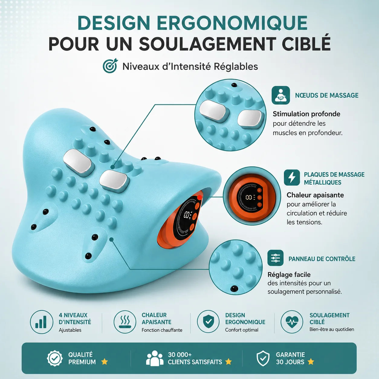 Headnova™ NeuroPatch Pro